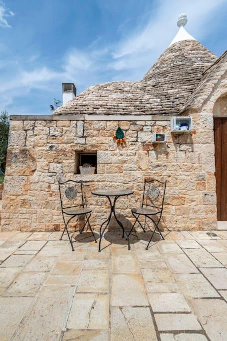 Trullo Oasi Santo Stefano - Private Pool Villa Castellana Grotte Buitenkant foto