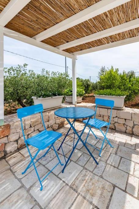 Trullo Oasi Santo Stefano - Private Pool Villa Castellana Grotte Buitenkant foto