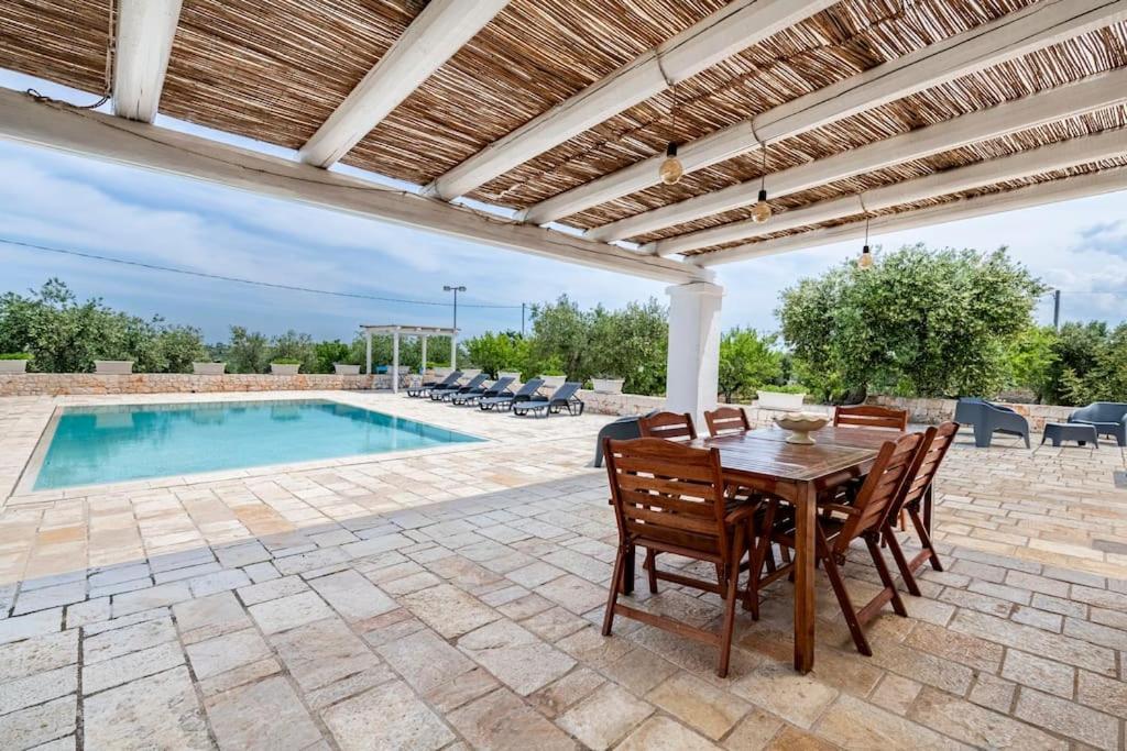 Trullo Oasi Santo Stefano - Private Pool Villa Castellana Grotte Buitenkant foto